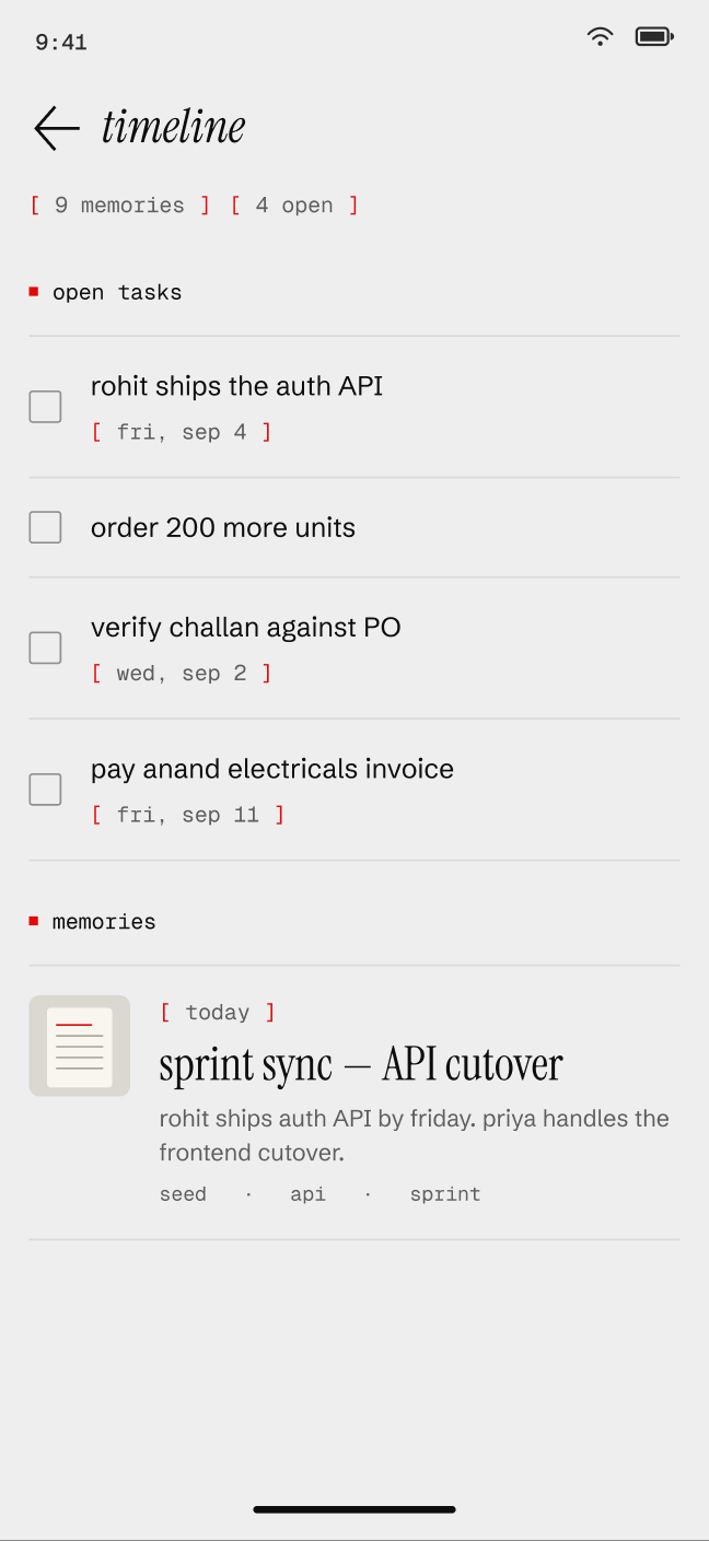 Timeline: open tasks with dates
