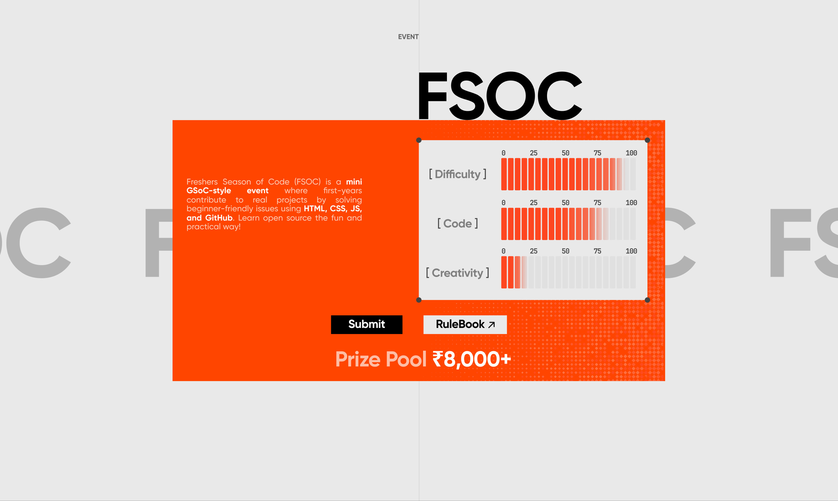 Event meters: difficulty, code, creativity