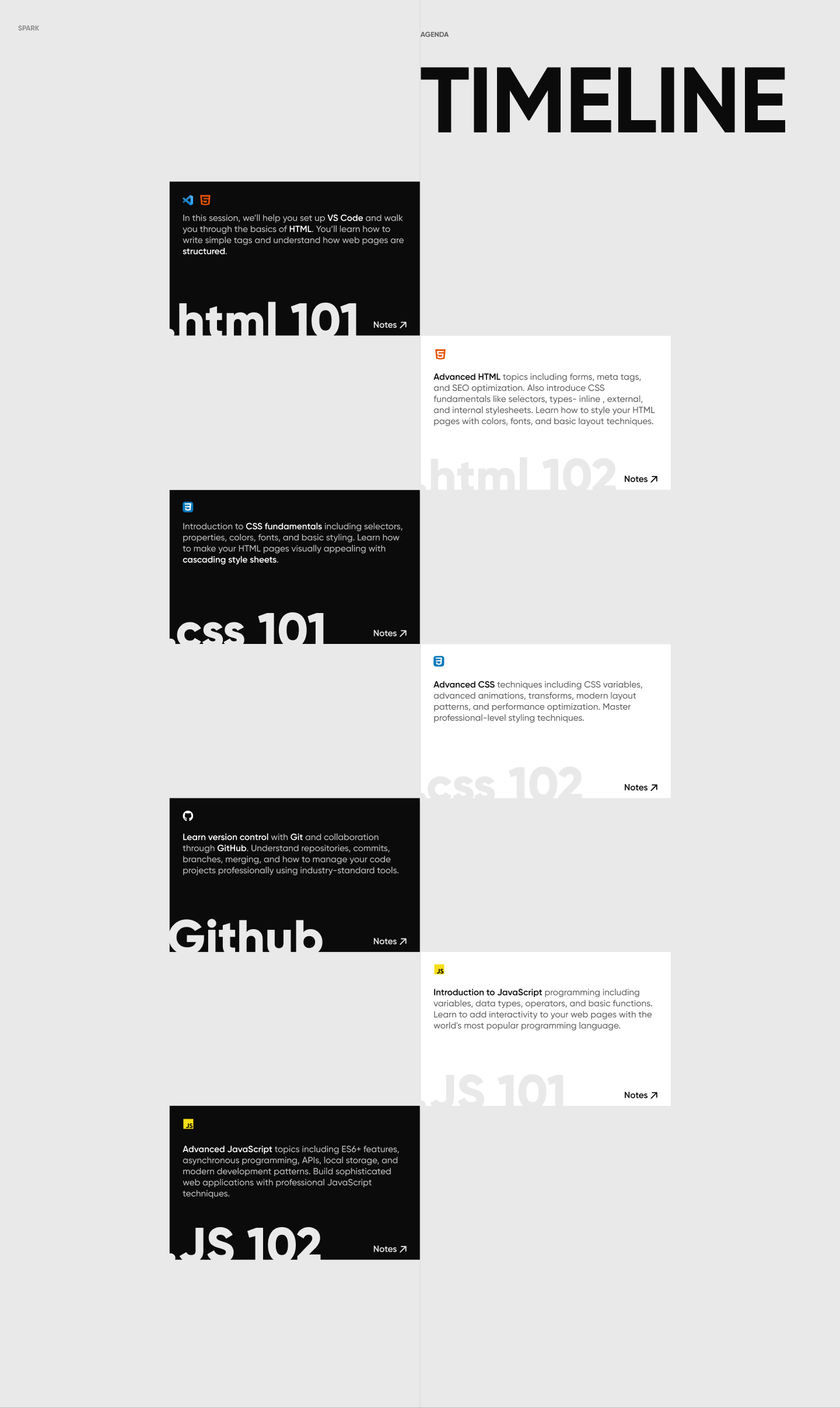 Spark timeline section