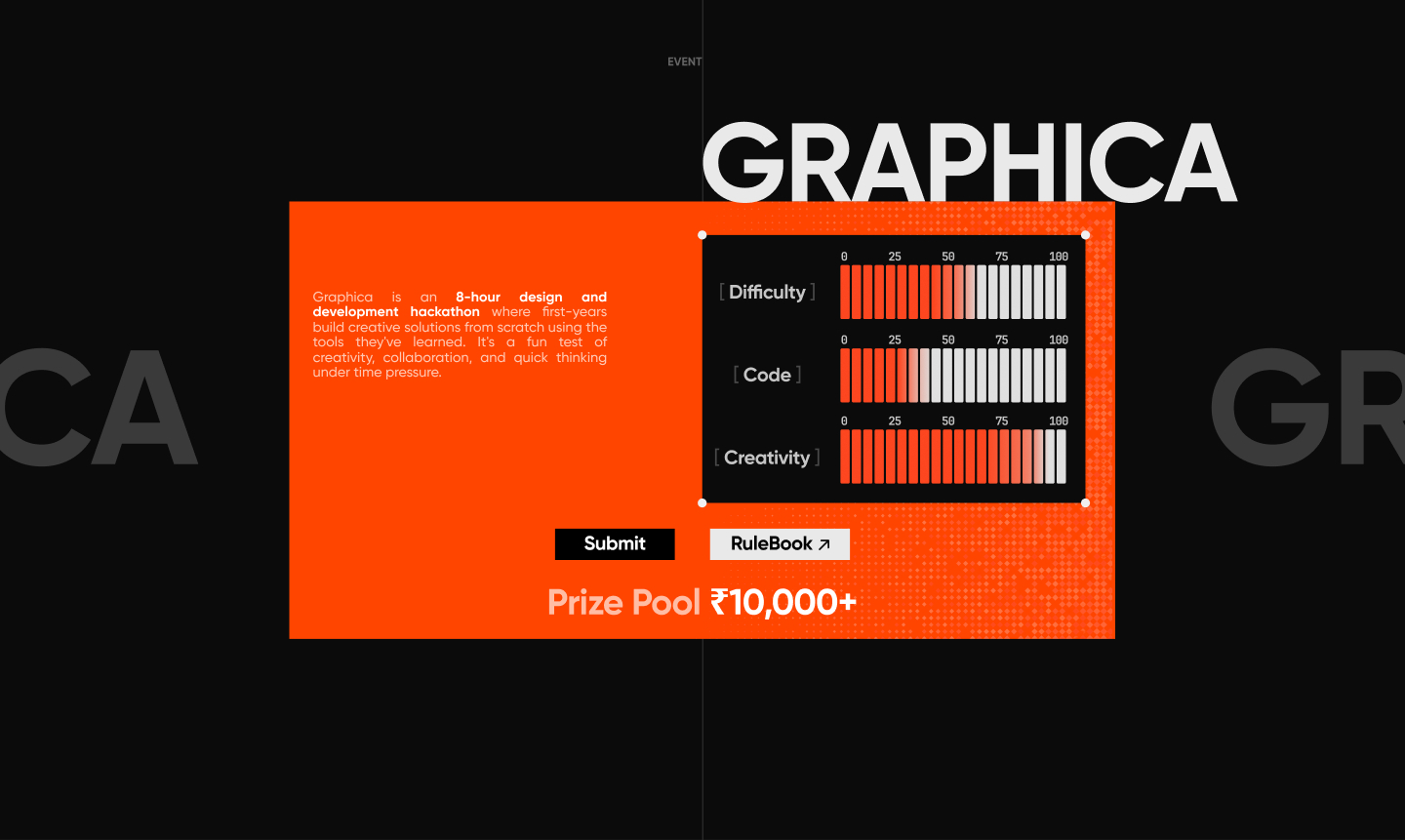 Graphica event section