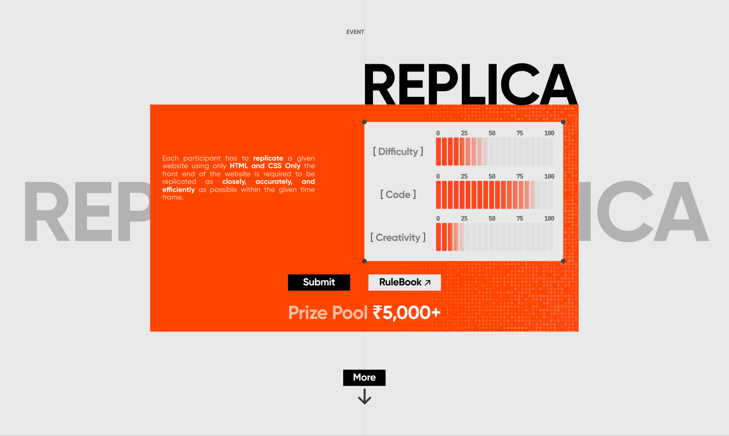 Replica event section